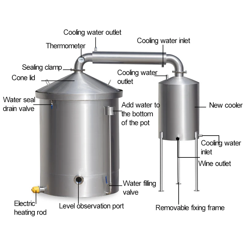 100l Distiller Electric Alcohol Distiller Traditional Liquor Distiller 304 Stainless Steel Without Heating Rod 3kw 2