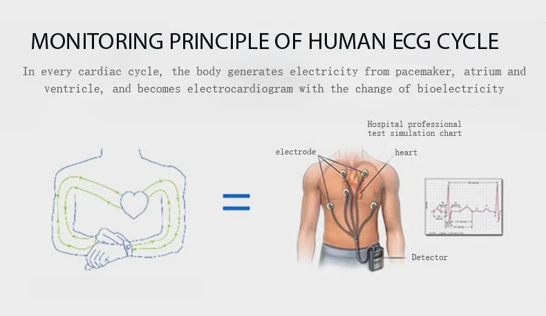 KYCXD цветной экран умный Браслет 3D динамический UI ecg Водонепроницаемый Упражнение пульс и кровяное давление Браслет фитнес-браслет