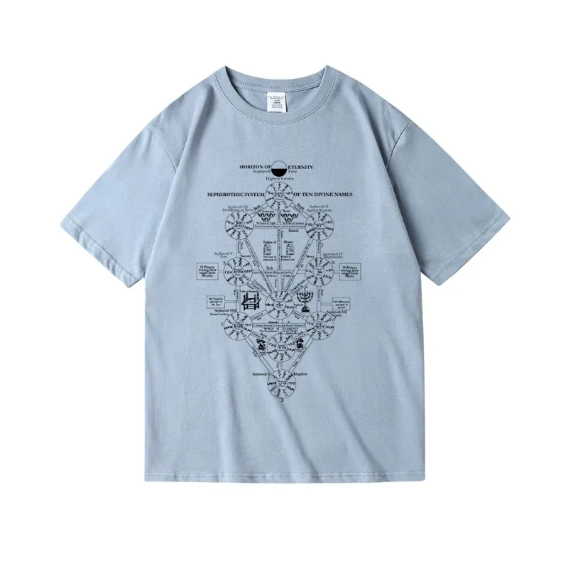 EVA Tree of Life Ʈ Ƽ   ,  ĳ־  Ƽ