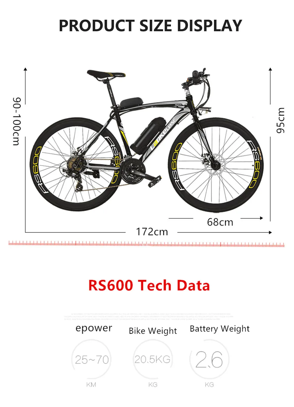 RS600 Details page14
