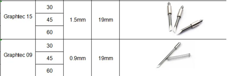 KZTech 50 шт. плоттер лезвия для Graphtec CB15 CB09 30 45 60 градусов виниловый резак CB15U CB09U Силуэт КАМЕЯ резка