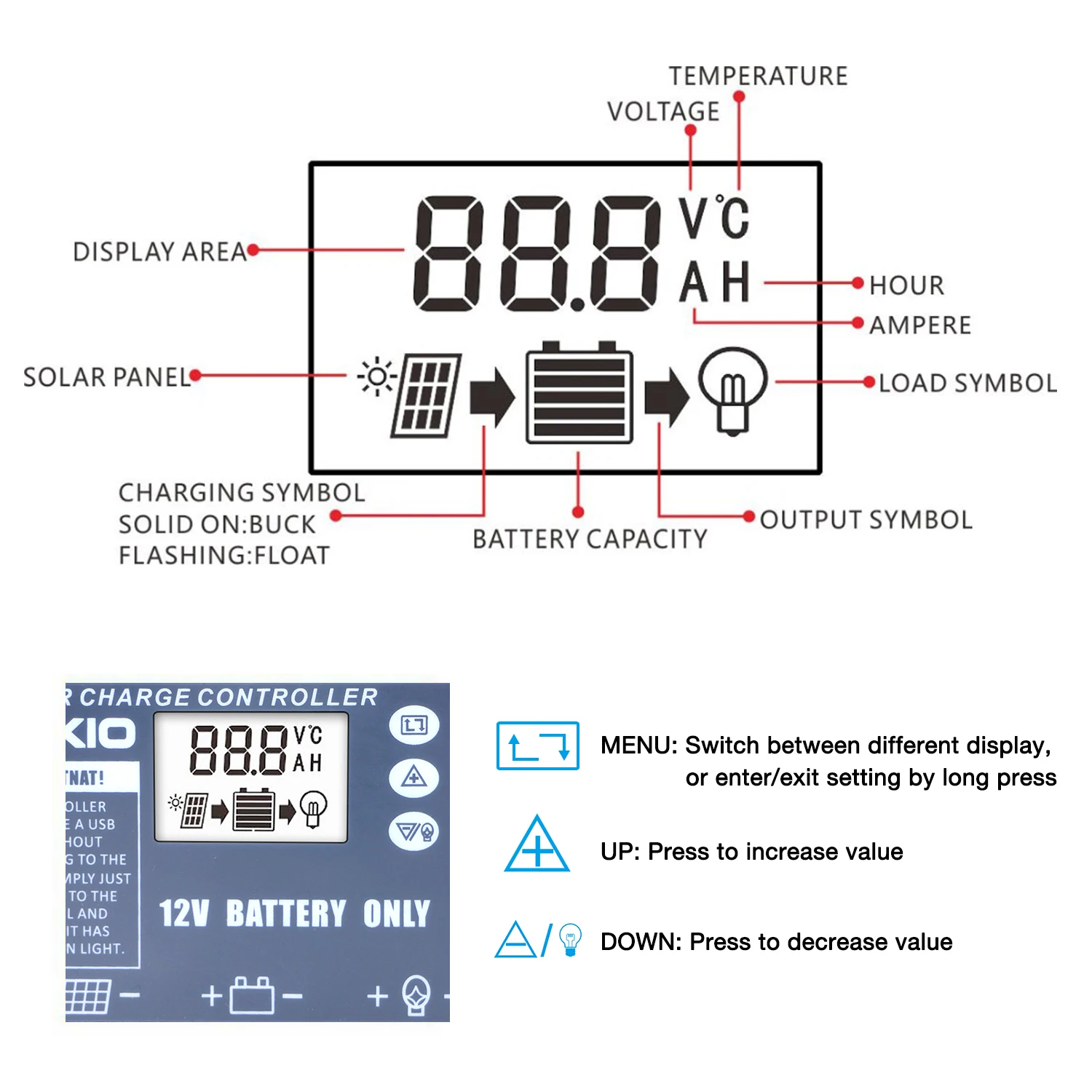 18V 80W Monocrystalline Folding Solar Kit With Controller Charge 12V For Home / Camping / RV Photovoltaic Solar Panel China