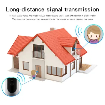 

M2-1 Smart 720P WiFi Doorbell Two-way Audio Infrared Night Vision PIR Detection Home Security System Low Power Consumption