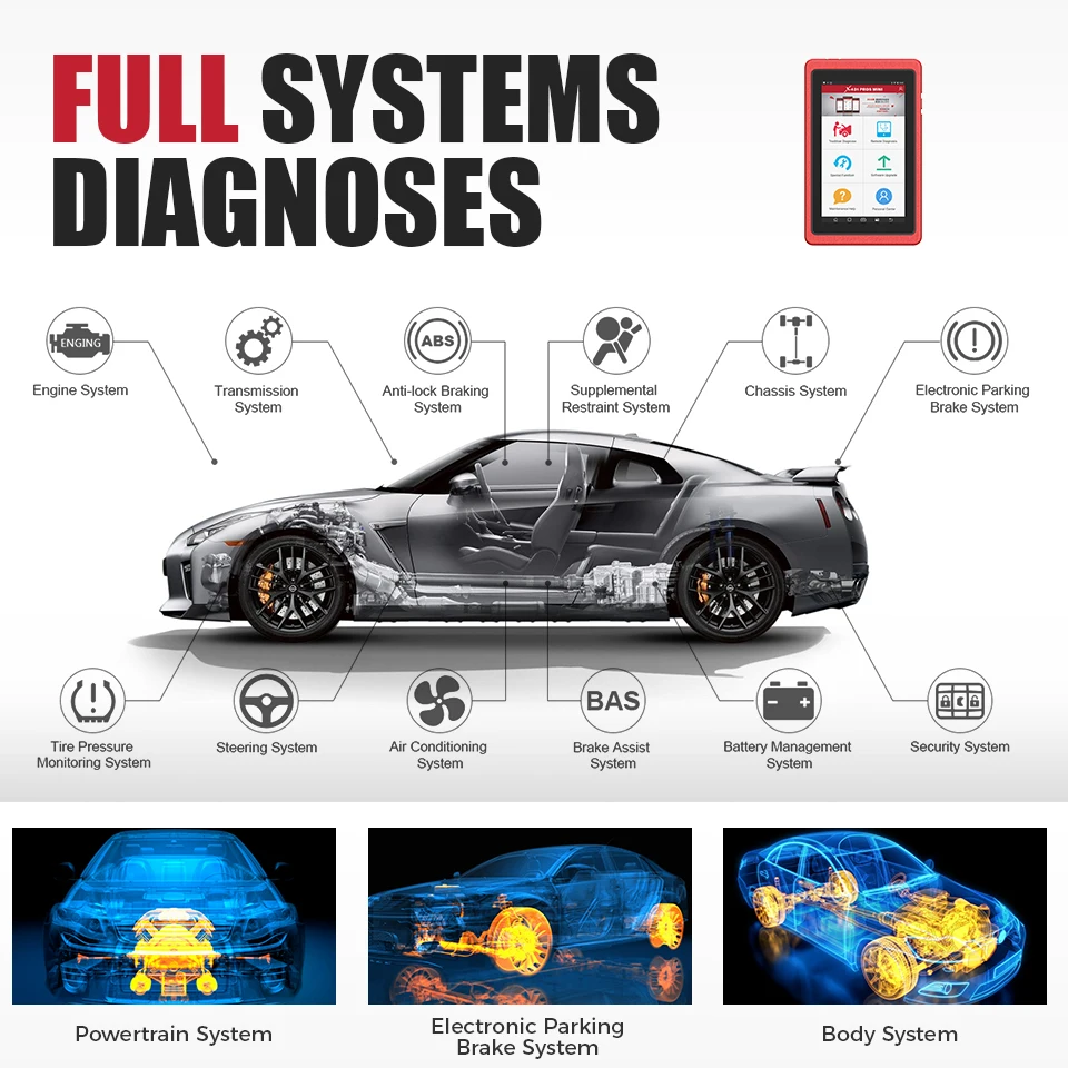 Launch X431 Pros Mini OBD2 сканер OBD Wifi Bluetooth диагностический инструмент автомобильный для