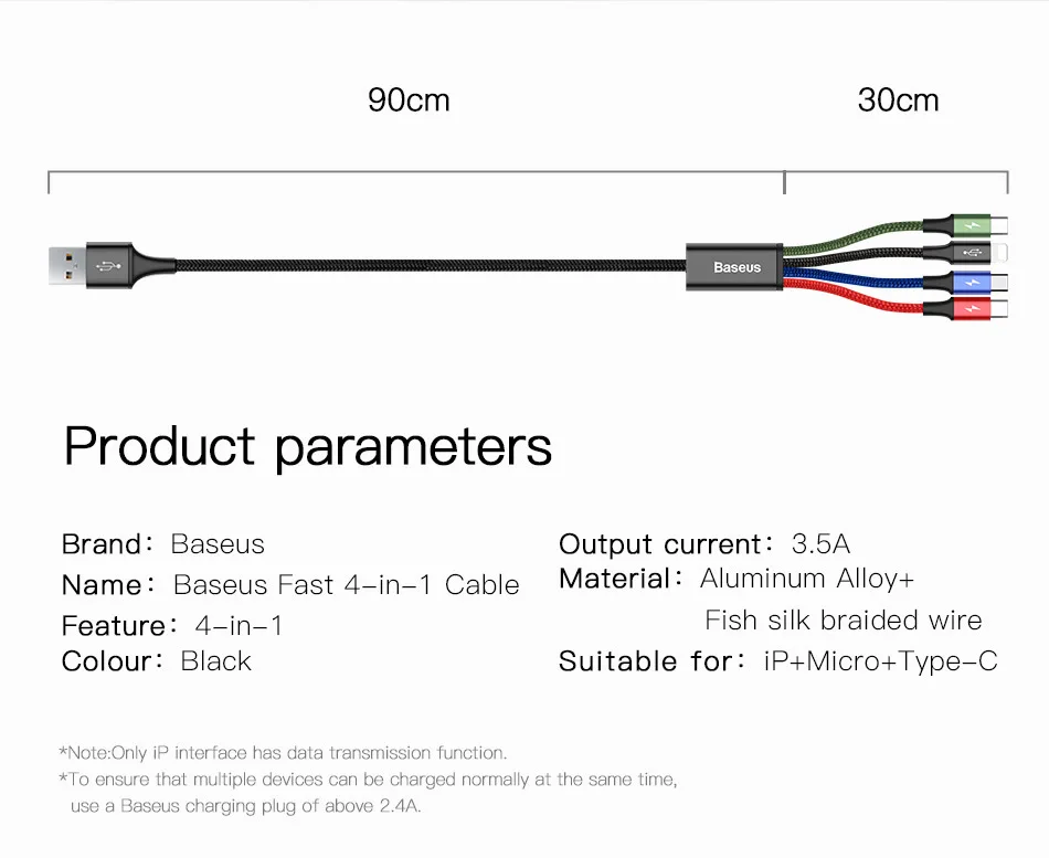 Baseus 4 в 1 мульти USB кабель системы освещения micro usb type c кабель зарядное устройство для iPhone 8 samsung huawei xiaomi 9 Android