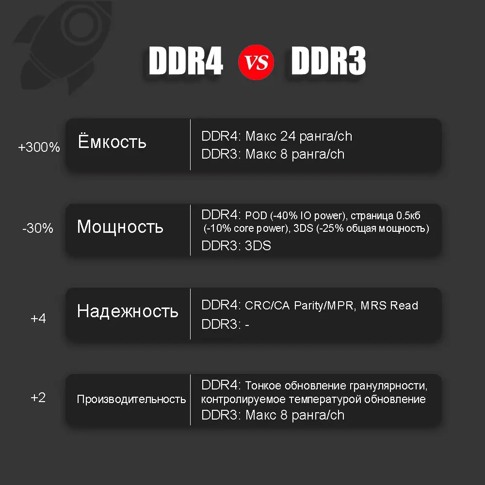 MECOOL K7 Android 9,0 tv Box w/1000 M DVB S2 T2, 2,4G/5G wifi 4 Гб DDR4 64 Гб 4K Amlogic S905X2 четырехъядерный ТВ-бок Smart Me
