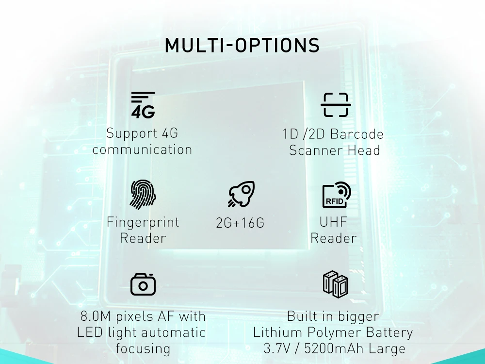 IssyzonePOS Термопринтер для получения этикеток 58 мм ручной КПК NFC PSAM Bluetooth Wi-Fi POS принтер 2D штрих-код терминал данных