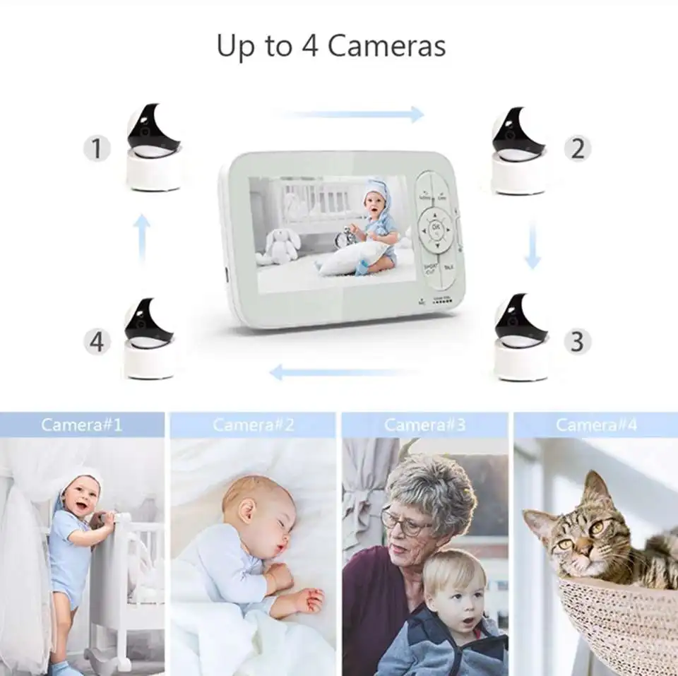 4 cameras