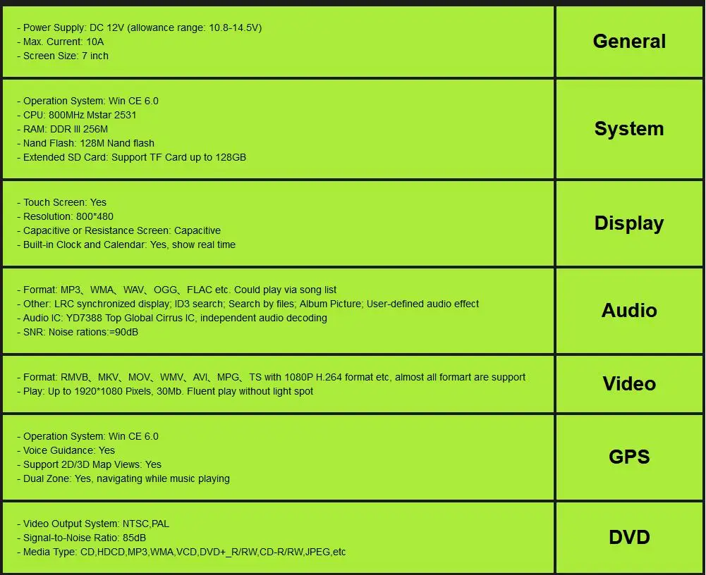 Excellent 1 DIN 7 Inch Touch Screen Car Stereo GPS Player BT Radio Stereo Car Multimedia Player Head Unit USB SD SWC DAB+ Mirror-Link RDS 23 Excellent 1 DIN 7 Inch Touch Screen Car Stereo GPS Player BT Radio Stereo Car Multimedia Player Head Unit USB SD SWC DAB+ Mirror-Link RDS 23