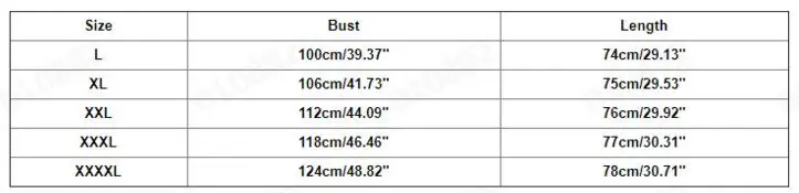 QQ截图20200511133110