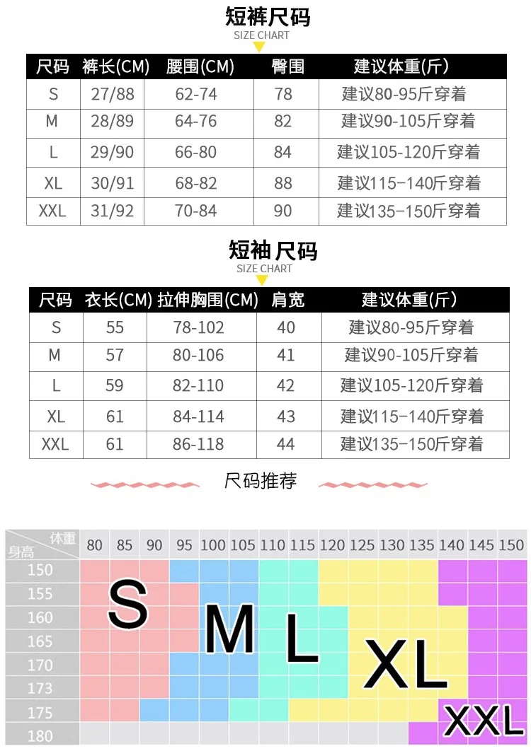 Стиль Slim Fit для похудения йога одежда пять штук в наборе женские спортивный костюм для бега Костюмы Леггинсы Тренажерный Зал быстросохнущие шорты одежда