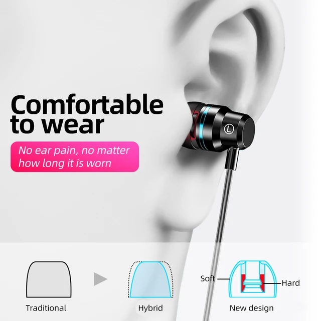 ANMONE przewodowe słuchawki douszne 3.5mm w uchu słuchawki sportowe słuchawki z mikrofonem Bass Stereo słuchawki dla iphone 7 11 pro xiaomi 6