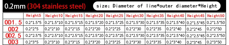 0.2