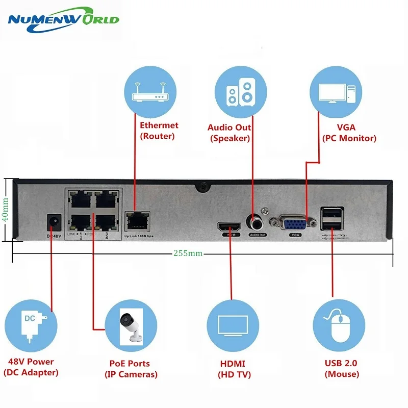  4ch 5MP PoE NVR P2P Network Video Recorder H.265/H.264 1920P PoE IP Cameras CCTV Security System wi - 4.00027E+12