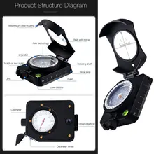 Светодиодный, светящийся, черный компас, флип-инструмент, карта, шкив, измерительный для карты, диапазон азимута, ночное освещение M5TC