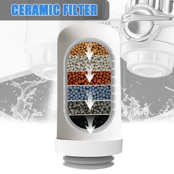 

Tap Water Purifier Clean Kitchen Faucet Washable Ceramic Percolator Water Filter Filtro Rust Bacteria Removal Replacement Filter