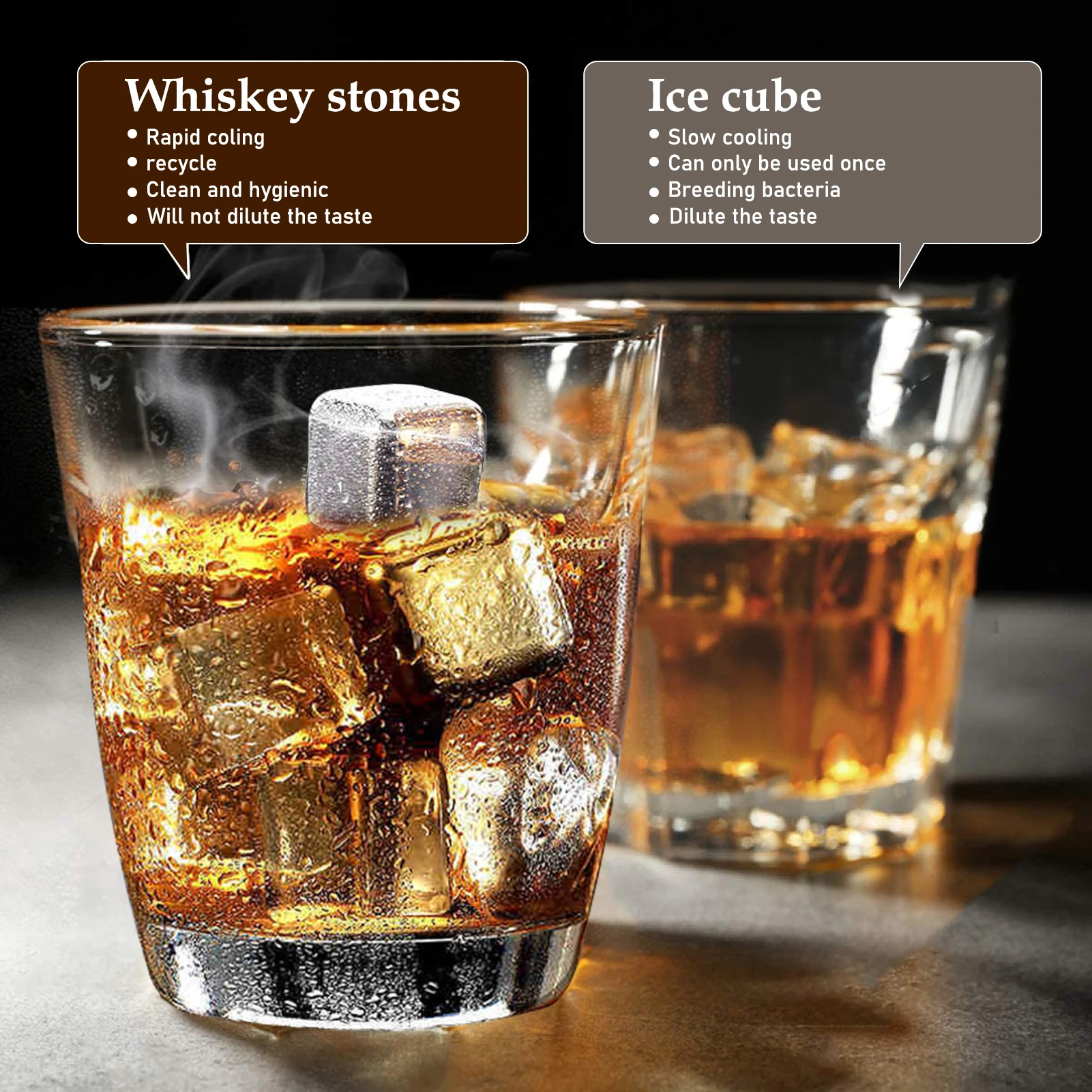 Stainless Steel Whisky Wine Ice Cube Stones Cubes Trays Metal Reusable Chilling Rocks with Tongs Keep Drink Cold and Longer