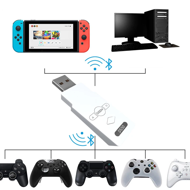 14€02 sur Convertisseur Adaptateur Coov DS50 Bluetooth de manette de jeu  sans fil Contrôleur PS5 vers PS4 / Nintendo Switch / PC - blanc -  Connectique et chargeur console - Achat & prix