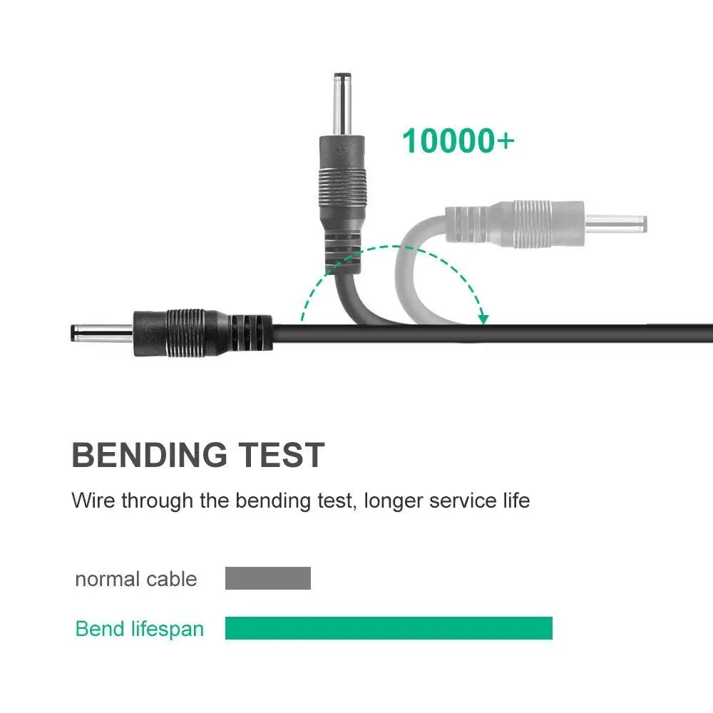 2Pack 3.5*1.35mm Replacement Charger Cable for LELO Sona, Gigi/Gigi 2, Mona/Mona 2 / Wave, Ina Wave, Ora/Ora 2, Lily/Lily 2