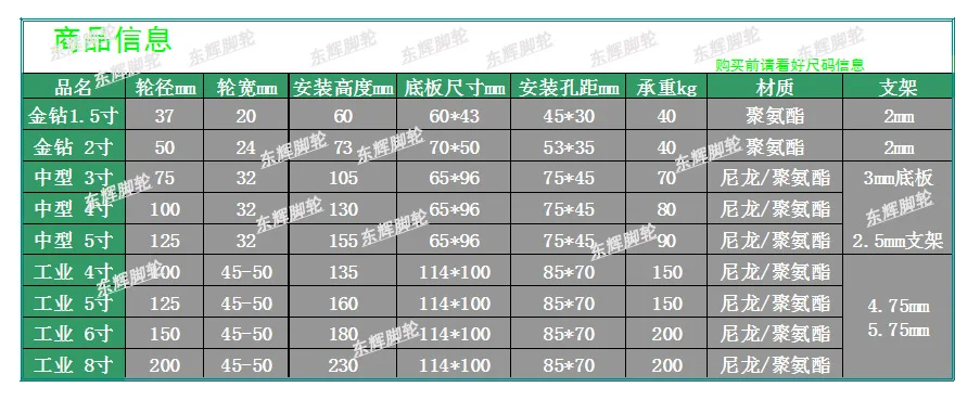 Поставка от производителя 2-дюймовый Винт Колеса M8/M10/12 с тормозом 1,5-дюймовая винтовая швейная машина для универсальные колеса