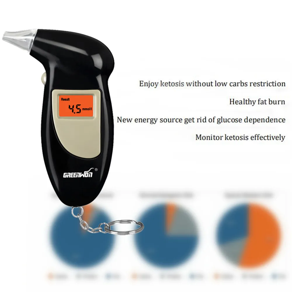GREENWON Breath keyto tester health care monitor for fat burn breath keto meter GREENWON Breath keyto tester health care monitor for fat burn breath keto meter