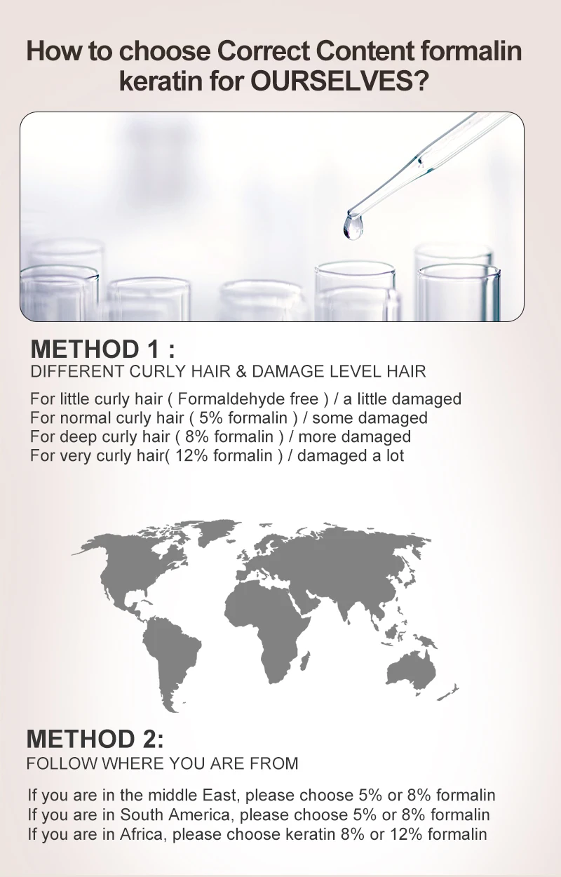 PURC 8% формалина на кератиновых пластинах, Бразилия Кератиновое лечение 100 мл Очищающий Шампунь Уход за волосами сделать расческа для выпрямления волос, разглаживающий сверкающих