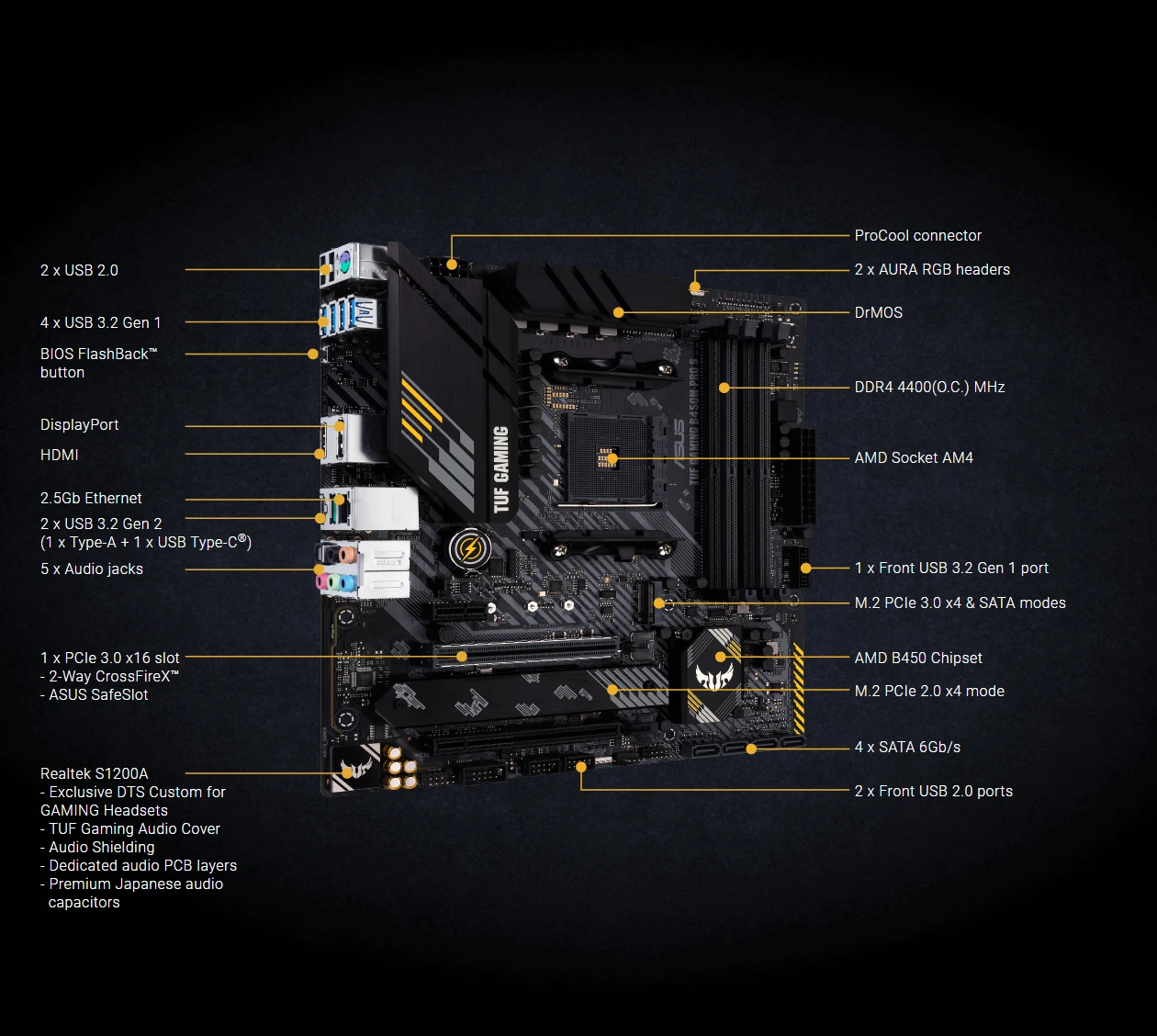 best motherboard for office pc Asus TUF GAMING B450M-PRO S Motherboard DDR4 SSD M.2 AMD Ryzen Desktop B450 AM4 most powerful motherboard