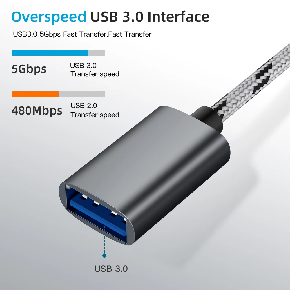 2 в 1 USB 3 0 OTG адаптер кабель для Samsung нейлоновая оплетка Micro Type C синхронизации