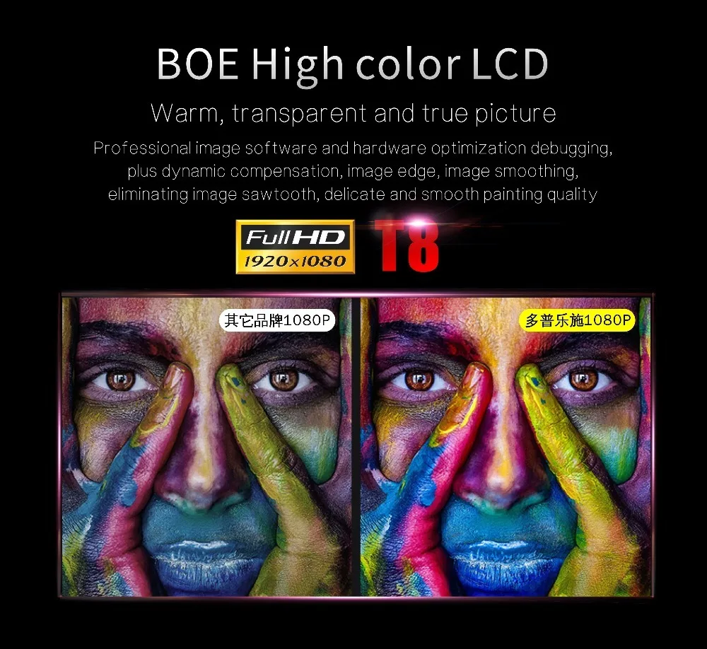 TORA DOLA Full HD 1920*1080P портативный проектор T8-AD, Android 7,1(2G+ 16G), поддержка 4K домашнего кинотеатра медиаплеер