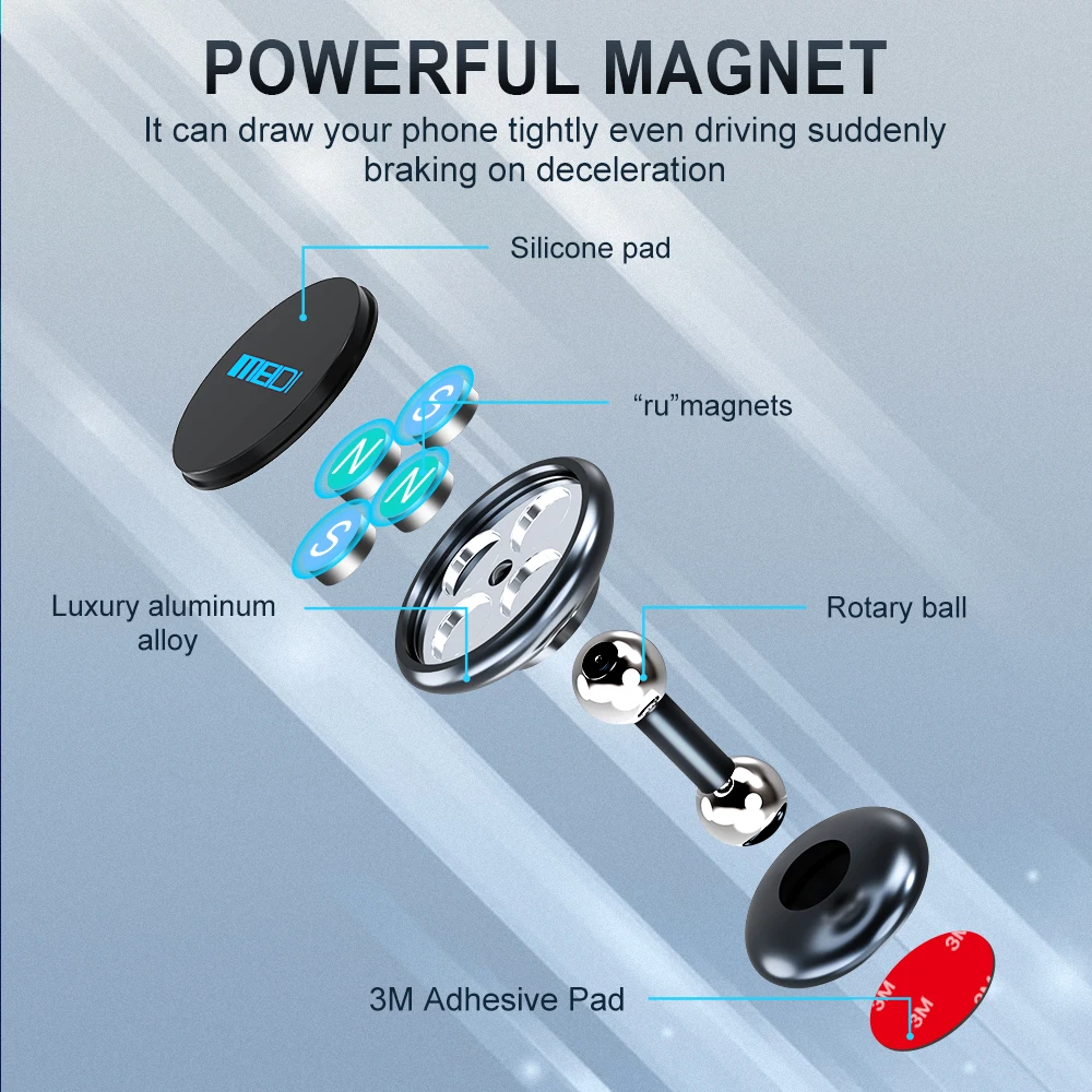 Магнитный автомобильный держатель MEIDI для мобильного телефона с двумя полосами вращения на 360 градусов, держатель для сотового телефона, совместимый с gps мини-планшетами и смартфоном
