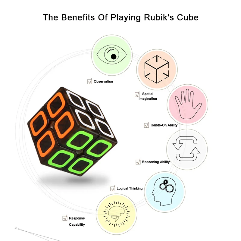 QiYi Dimension 5.4CM Professional Cube 2x2x2 Speed for Puzzle cube antistress Neo Cubo Magico For Children Early Education Toys