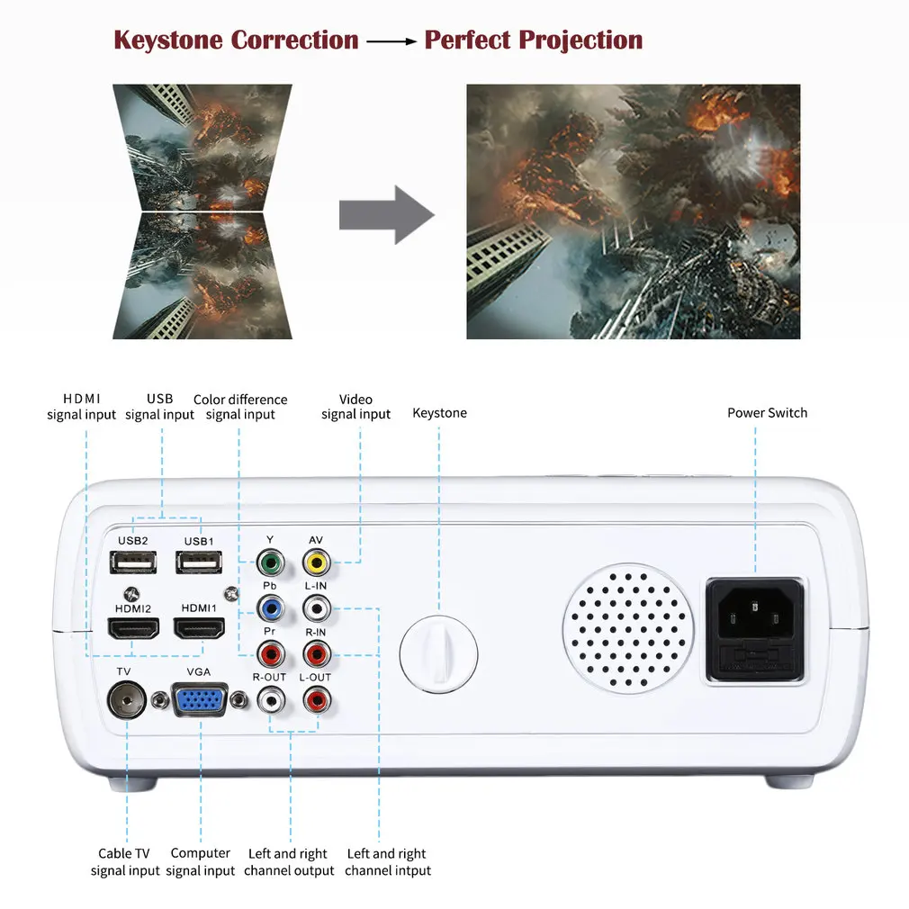 

White & Black LED Video Projector 2600 Lumens 800*480 Resolution Office 1080P HD Home Cinema Theater Projector for PC Laptop