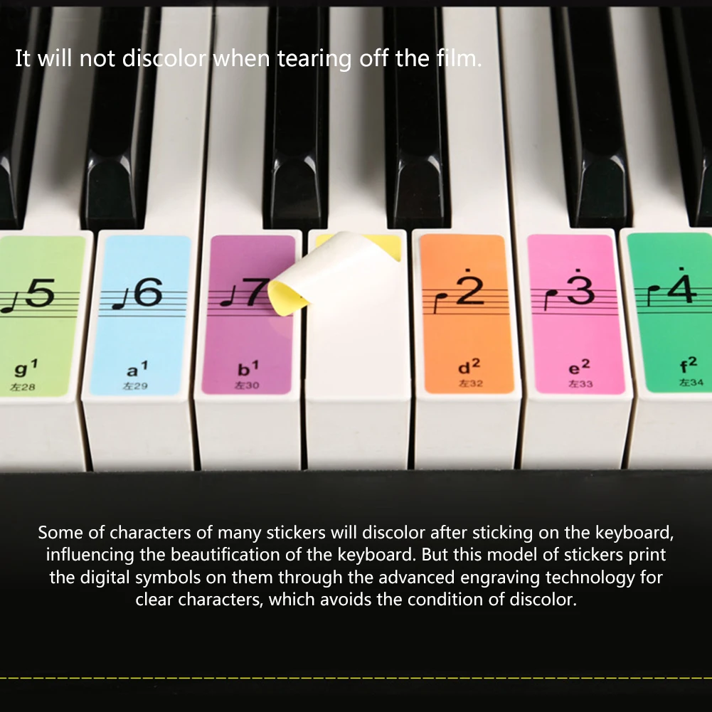 88 Keys Piano Keyboard Stickers 2-in-1 Of Numbered Musical Notation And Staff Electronic Keyboard Key Piano Stave Note Sticker