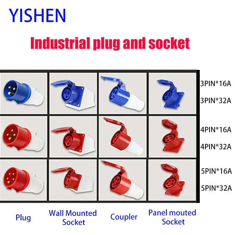 Industrial Plug and Socket 3P/4P/5P 3pin 5score Electrical Connector Power Connecting MALE FEMALE 16A 32A IP44 220V 380V 415V |