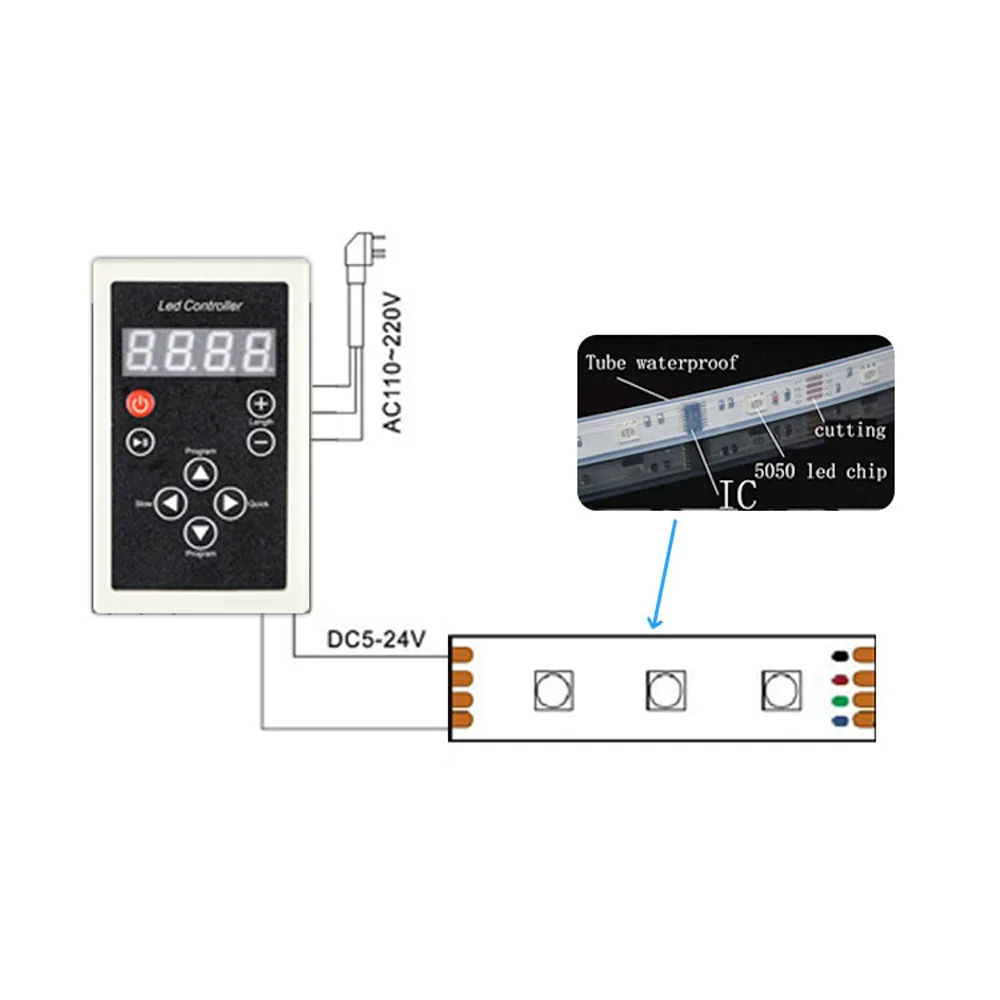 RF контроллер светодиодной ленты DC 12 В 133 режим светодиодный контроллер для 6803IC 2811IC светодиодные полосы света