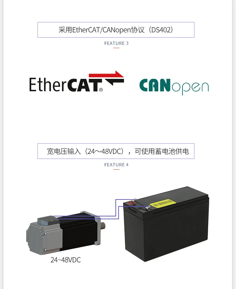 Встроенный Серводвигатель+ Серводвигатель Ethercat Canopen