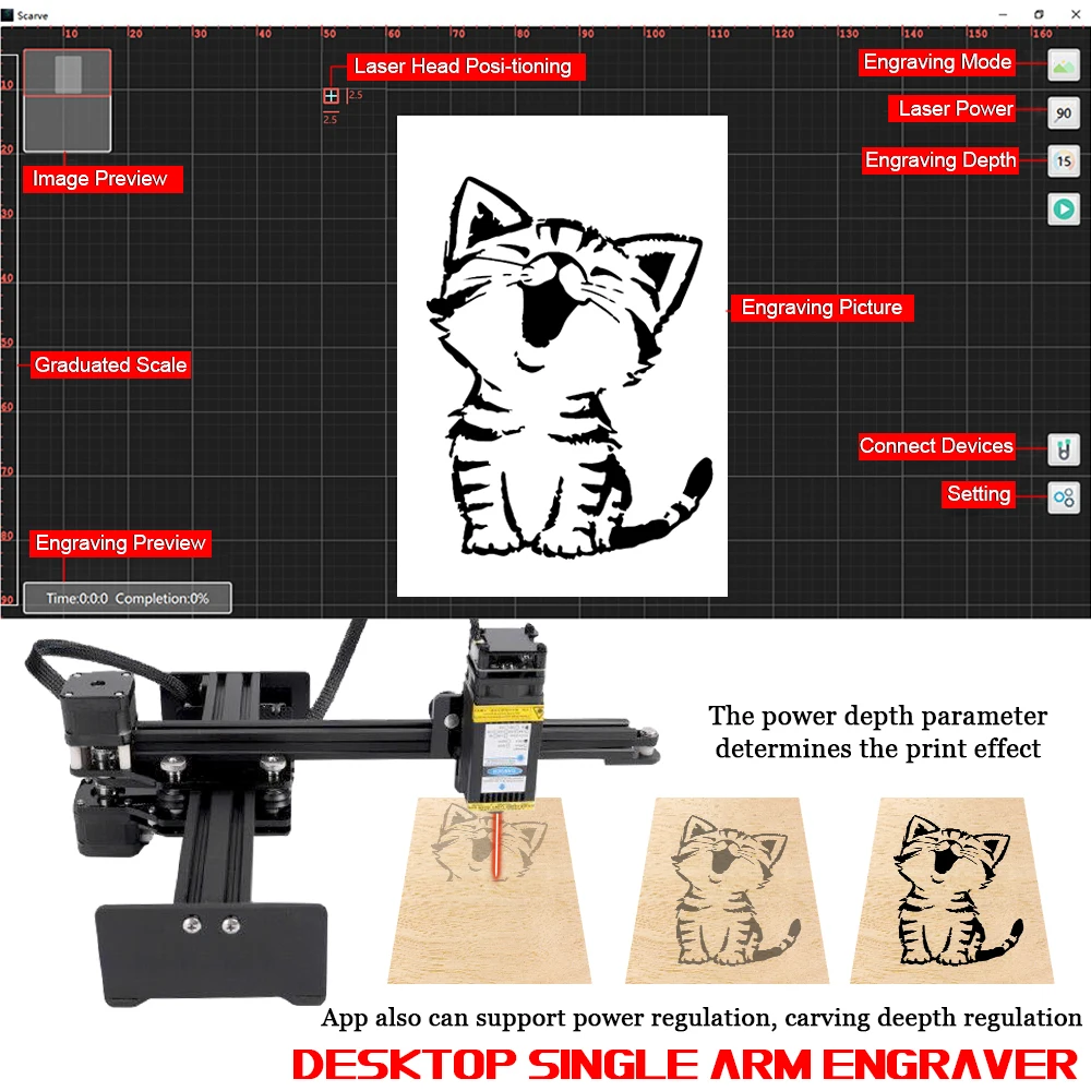 10W Laser Engraver Desktop Single Arm CNC Router Carving Laser Engraving Machine CNC Machine Tool Plastics Wood Mini Carver