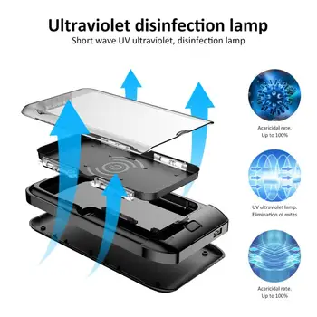 

1pcs Multifuntion UV LED Disinfectant Box UV Sterilization Automatic Sterilization Automatic Aromatherapy Mobile Phone Charging