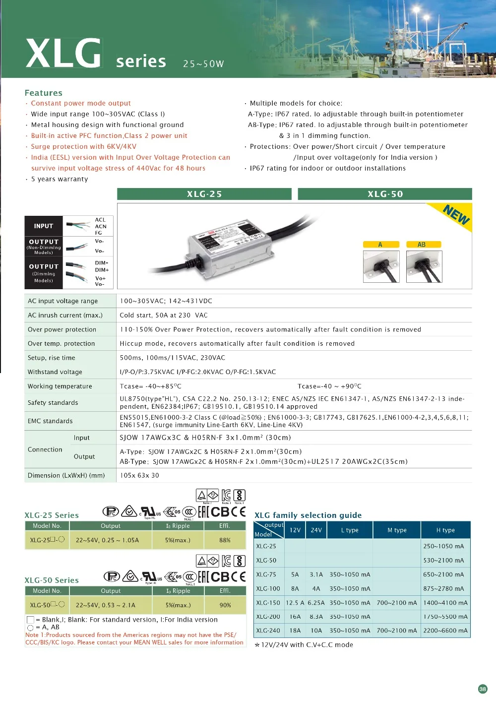 meanwell_LED-41