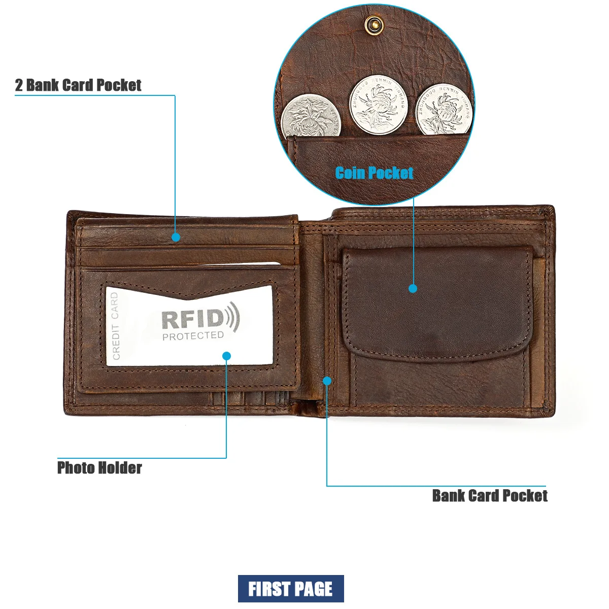 Модные мужские кошельки Rfid, мужской кошелек с отделением для монет на молнии, маленький мини кошелек, кошельки, дизайн, кошелек для долларов, тонкая сумка для денег