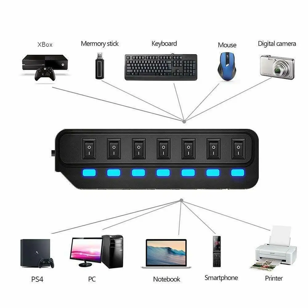 7-Порты USB 3,0 Hub адаптер с включения/выключения 5 Гбит/с, высокая Скорость для портативных ПК R20