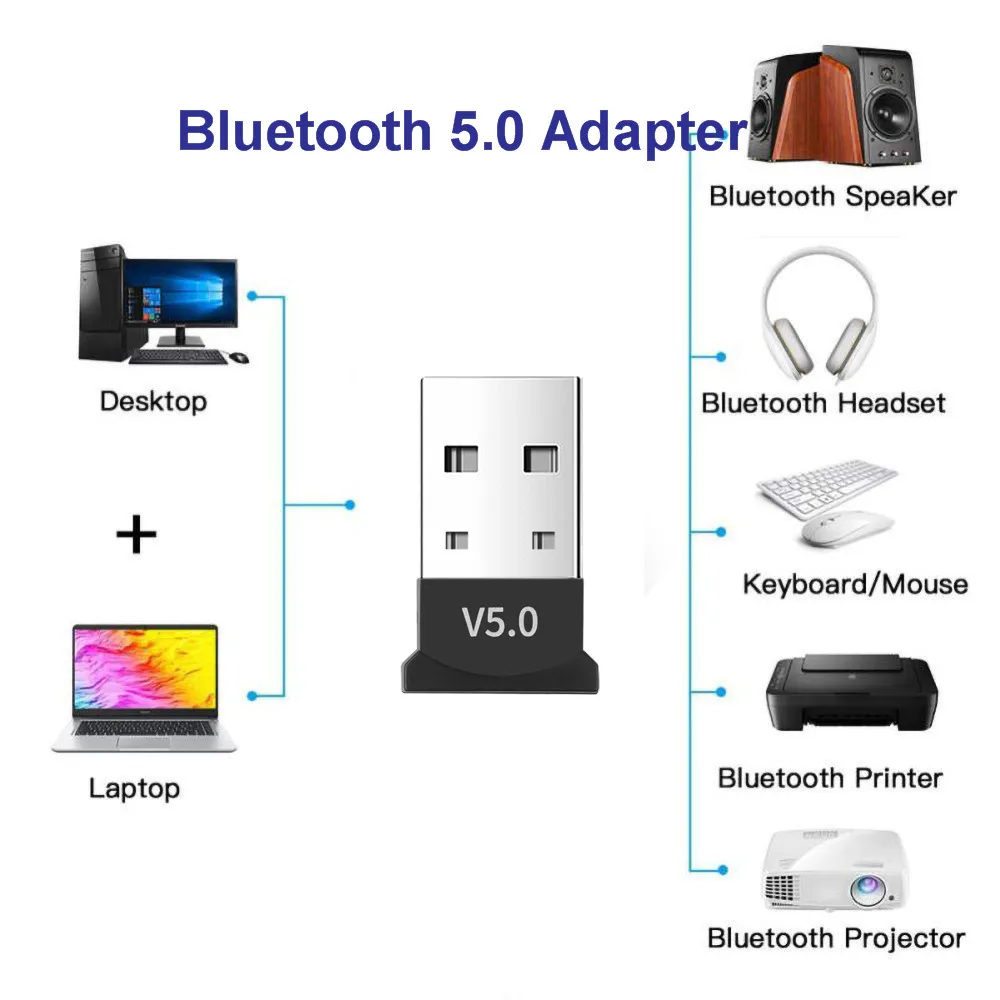 Kebidumei USB Bluetooth 5,0 адаптер беспроводное мини-usb Bluetooth музыкальный приемник ноутбук мышь аксессуары для клавиатуры