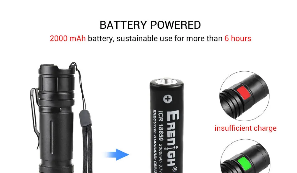 8000 лм L2 T6 светодиодный вспышка светильник, с приближением, мощный 5В USB Перезаряжаемые 5 режимов Алюминий охотничий фонарь светильник 18650 Батарея