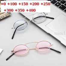 Овальные металлические очки для чтения маленькая оправа цветные линзы для дальнозоркости очки для мужчин и женщин ультралегкие очки для дальнозоркости с коробкой NX