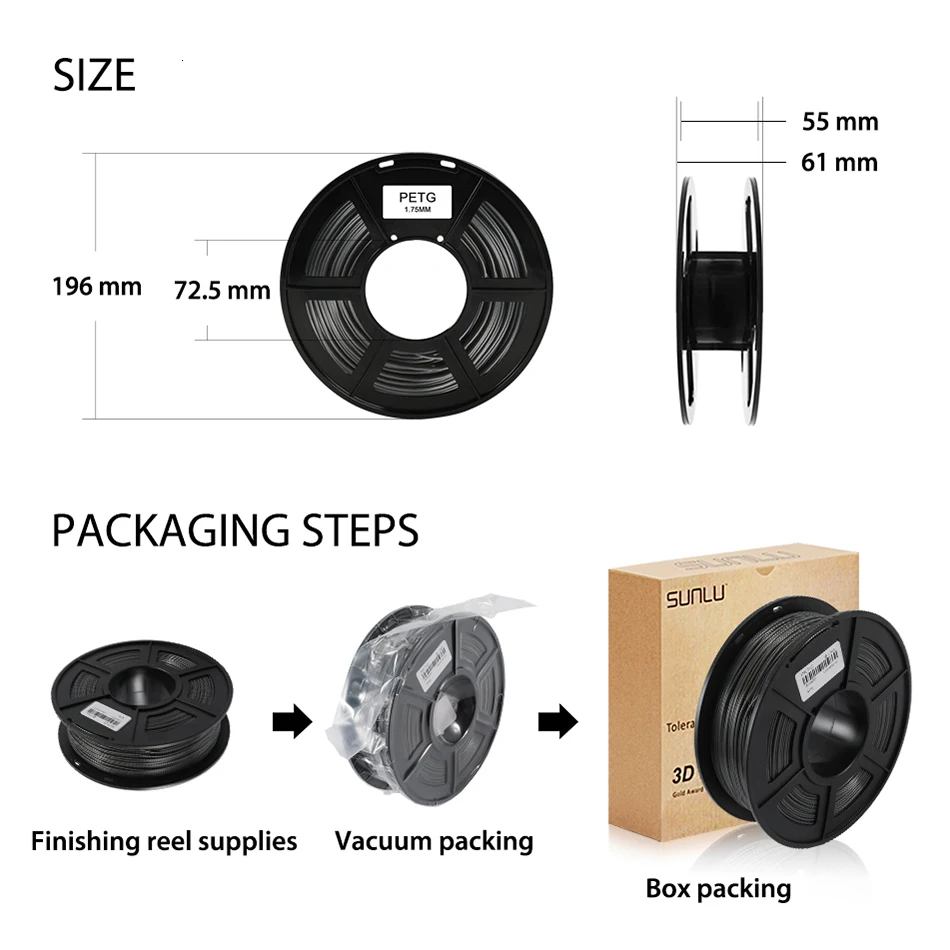 SUNLU PETG 3d печатная нить 1,75 мм 1 кг просвечивающие 3d печатные материалы Высокопрочные пластиковые нити