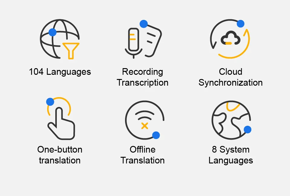 автономные языки. автономные языки. типы билингвизма таблица. типы двуязычия. априорные искусственные языки.