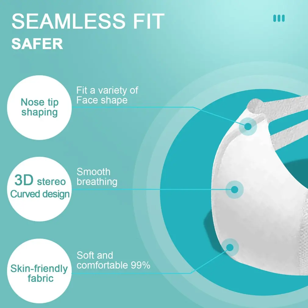 

Disposable Children's Mask White 50 pcs Pack Prevent Respiratory Virus Dust and Haze Safety Protection