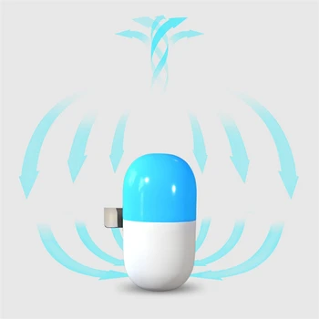 

Cute Capsule Pattern Mini Type-C / Micro-USB Air Purifier Ionizer Ion Generator Odor and Smoke Remover