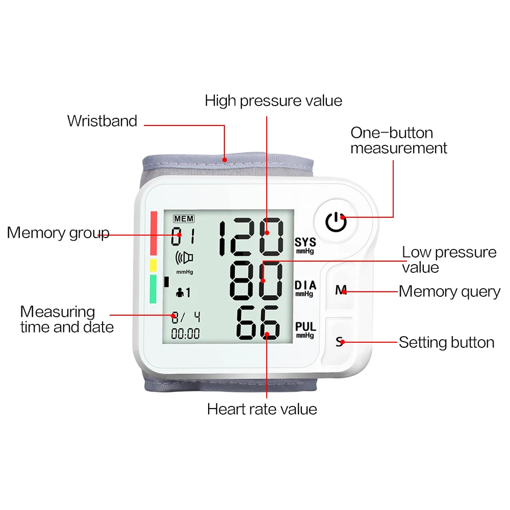 Entstehen Wunderlich Würzig blood pressure monitor cvs Quelle Soldat