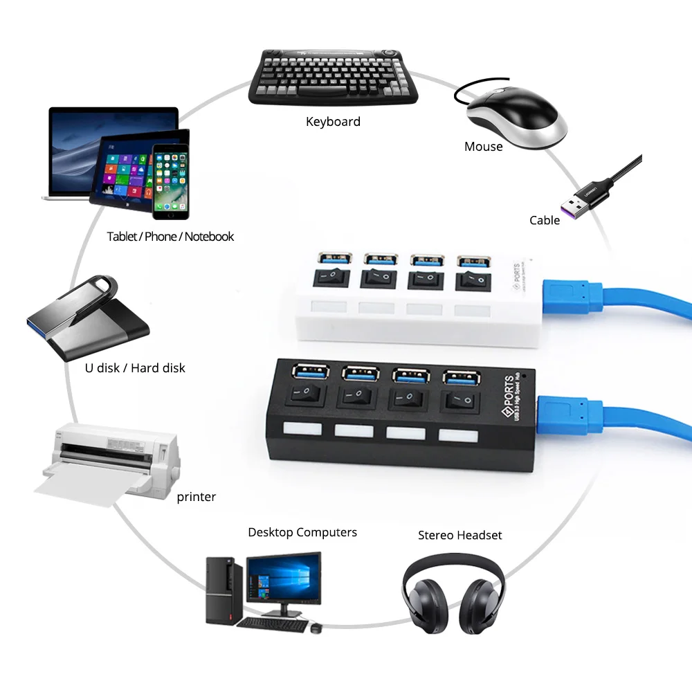 GUUGEI usb-хаб 3,0 Мульти USB 3,0 концентратор USB Высокоскоростной разветвитель 4 порта 2,0 Hab устройство для чтения карт SD TF все в одном аксессуары концентратор для ПК